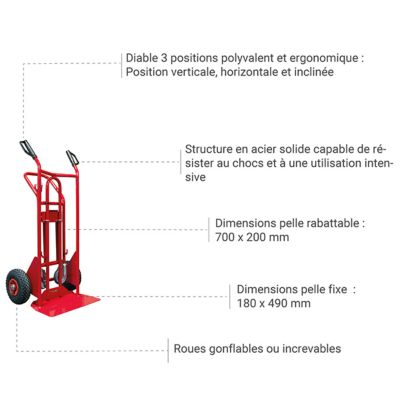 Diable 3 positions acier - Charge max 250kg / 350kg - Roues gonflables ...