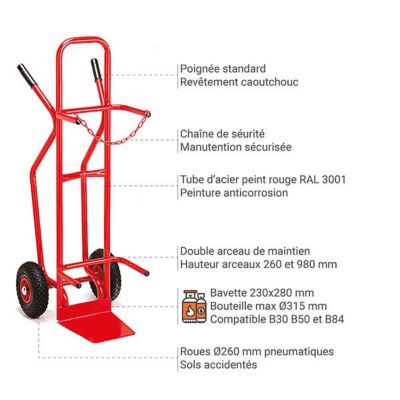 Diable porte bouteille B84 (84L) - Roues pneumatiques - DBUB21GON