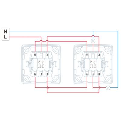 Double interrupteur va-et-vient monobloc en saillie étanche Jacobsen Sigurd blanc complet