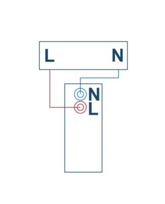 Double prise USB-A+C Jacobsen Kennet blanc complet