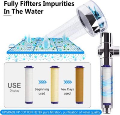 Douchette haute pression économe en eau et antitartre, système de filtration à trois niveaux, 3 éléments filtrants remplaçables