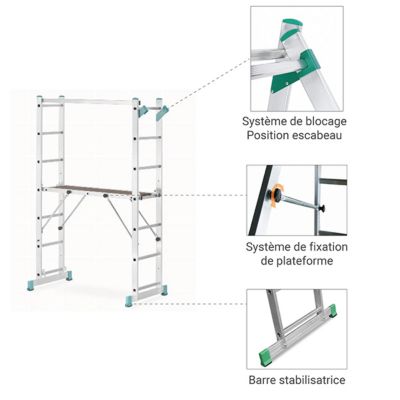 Echafaudage pour escalier : 3.00m haut. travail max - 8507