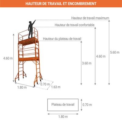 Echafaudage roulant acier - Hauteur travail max 5.60m - 9901A0900