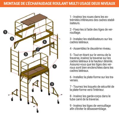 Echafaudage roulant acier - Hauteur travail max 5.60m - 9901A0900