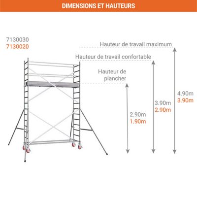 Echafaudage roulant alu - embase simple - hauteur de travail max 4.90m ...