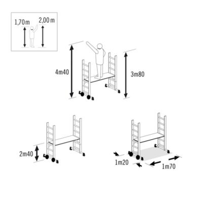 Echafaudage roulant Hailo Fast&Lock 5 hauteur de travail max 4m40