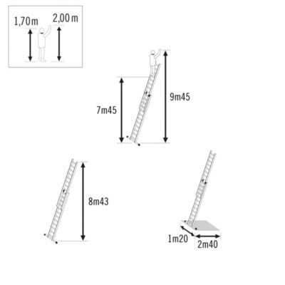 Echelle coulissante Hailo ProfiStep Duo 2x18 marches