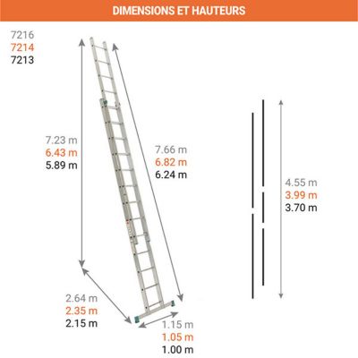 Echelle coulissante à main: longueur pliée 3.99m / longueur dépliée 6.82m - 7214