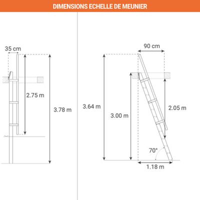 Echelle de meunier rabattable : 55cm de large - Hauteur à franchir 3m - Couleur : Blanc (RAL 9003) - MSP/WW