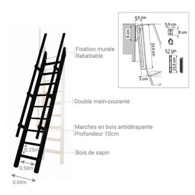 Sitemapcdatahttpsshopinf Inetcomechelle De Meunier 3m