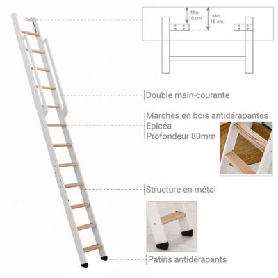 Echelle De Meunier Rabattablenull