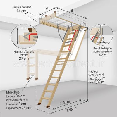 Echelle escamotable avec trappe de 80x120cm - LWK80120-2