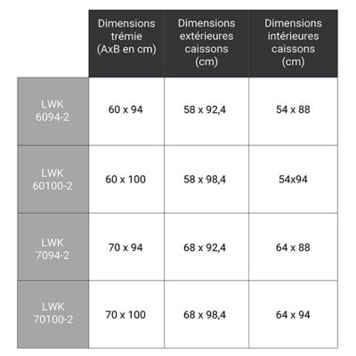 Echelle escamotable bois - Ouverture du plafond de 60 x 94cm - LWK6094-2