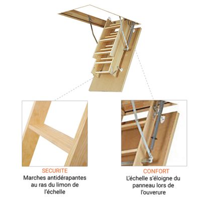 Echelle escamotable bois - Ouverture du plafond de 70 x 120cm - LWS70120-2