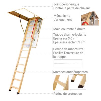 Echelle escamotable bois - Trémie de 70 x 94cm - Hauteur de 2.50 à 2.80m - LWK7094-2