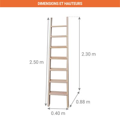 Sitemapcdatahttpneedsmixel Thicoipeinfoechelle De Meunier 3mnull