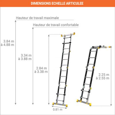 Echelle multifonction - Longueur de plateforme 1.40m - 512853