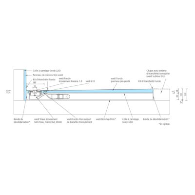 Ecoulement horizontal WEDI Fundo Wave DN40 extra plat