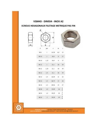 Ecrou hexagonale M12 Pas fin Pas de 125 Inox A2 - 1 pièce