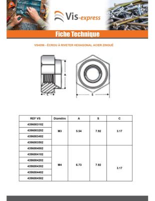 Ecrou à riveter Hexagonal Acier zingué M6 Epaisseur tole 1MM - 1 pièce