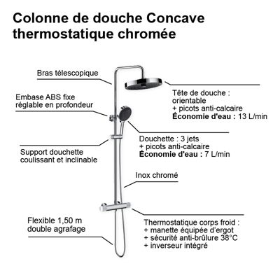 Edouard Rousseau - Colonne de Douche Thermostatique CONCAVE - Douchette 3 Jets - Sécurité anti brûlure - Chromée