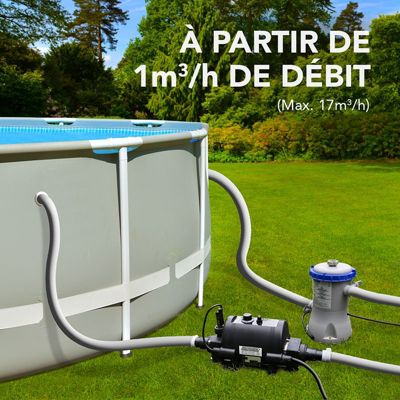 ELECRO Nano réchauffeur piscine hors-sol 3 kW 230V monophasé pour volumes jusqu'à 25 m3