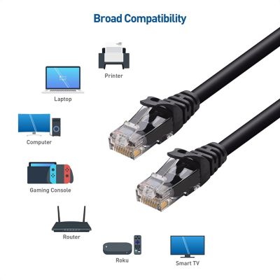 TRD695SCR-BLK-7 L-COM, Câble Ethernet, Cat6, RJ45 mâle vers RJ45 mâle