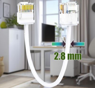 Elfcam - Câble RJ45 Cat 6 Slim 1.5m (Blanc) - 32AWG Ultra Fin, Réseau LAN/WAN, Haut Débit, Idéal PC, Box, Routeur
