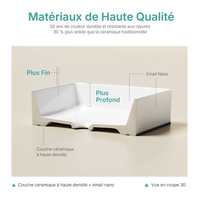 EMKE Lavabo en Céramique Blanc 510x370x110 mm, Vasque Carrée, Posable