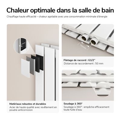 EMKE Radiateur eau chaude en acier Tube Plat Radiateur Mural Blanc 160x54cm 1739W Double Couche