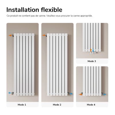 EMKE Radiateur eau chaude en acier Tube Plat Radiateur Mural Blanc 160x54cm 1739W Double Couche