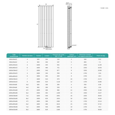 EMKE Radiateur eau chaude en acier Tube Plat Radiateur Mural Blanc 160x54cm 1739W Double Couche
