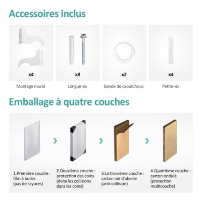 EMKE Radiateur eau chaude en acier Tube Plat Radiateur Mural Blanc 63x62cm 826W Double Couche