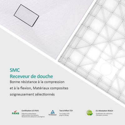 Sitemapcdatahttpsshopinf Inetcomcaillebotis Douche A Decouper