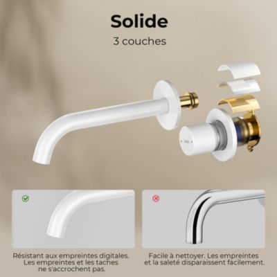 EMKE Robinet de Salle de Bain Modulaire,281x140x65mm,Corps en Laiton, Blanc Mat, Mitigeur de lavabo mural, Cartouche en Céramique