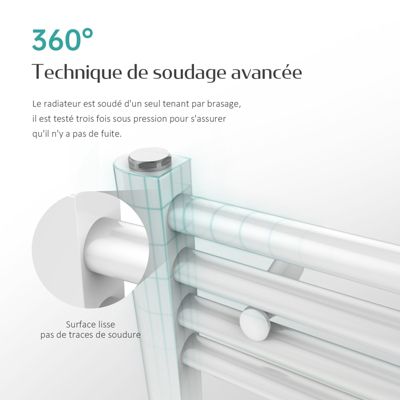 Sèche-serviettes Chauffant EMKE 1800x400 Mm – Radiateur Salle De Bain à Eau Chaude, Blanc, 618W