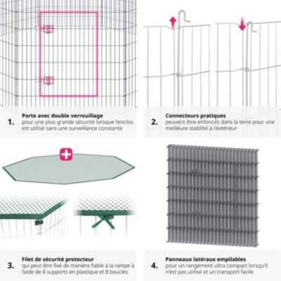 Enclos extérieur composé de 8 grilles argent