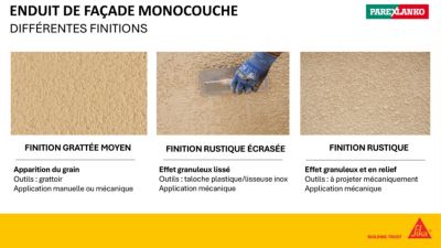 Sitemapcdatahttpsfoowindecoocomenduit Monocouche Parexlankonull