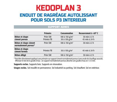 Enduit de Ragréage Autolissant Kedoplan 3 Semin, Sol Intérieur, sac de 25 kg, lot de 3