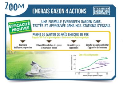 Engrais gazon 4 actions 420m² 10,5kg Fertiligène