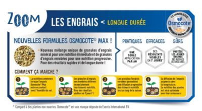 Engrais oscmocote plantes en pot Fertiligène