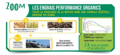 Engrais plantes fleuries Fertiligène Naturen Performance organics 700g