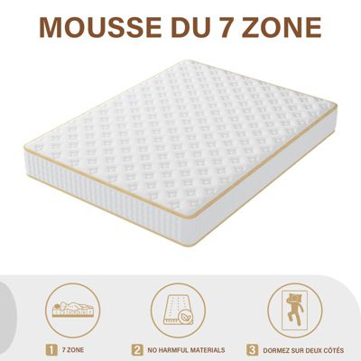 Ensemble 140x190 cm Matelas Mousse + Sommier à Lattes, Epaisseur du Matelas 18 cm
