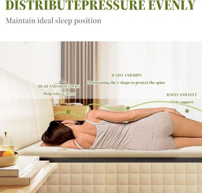 Ensemble 140x190cm Matelas en mousse + Cadre de lit Plateforme Capitonné, Epaisseur du Matelas 22cm