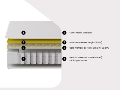 Ensemble 160 x 200 cm sommier coffre naturel clair + matelas ressorts ensachés 7 zones et accueil gel à mémoire de forme ép.23cm -