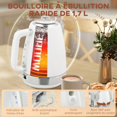 Sitemapcdatahttpswwcinfbizidbouilloire Et Grille Pain Vintagenull