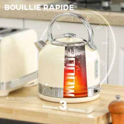 Sitemapcdatahttpswwcinfbizidbouilloire Et Grille Pain Vintagenull