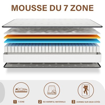 Ensemble Matelas en mousse + Sommier à Lattes 140x190cm, Epaisseur du Matelas 22cm