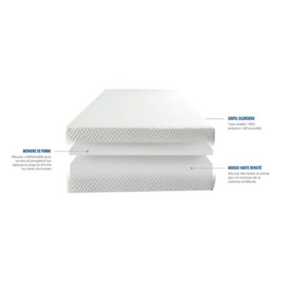 Ensemble Matelas Mousse Accueil Mémoire de forme + Sommier électrique Flex 70x190 cm