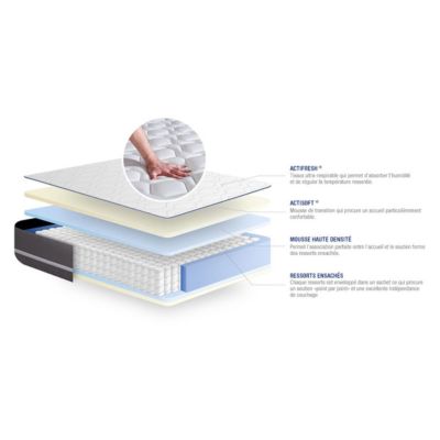 Ensemble - Matelas Ressorts ensachés 20cm d'épaisseur - 3 zones de confort - Confort ferme - Sommier tapissier en kit